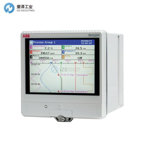 rvg200系列abb無紙記錄儀rvg200系列 機床商務(wù)網(wǎng)